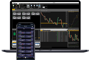 ActTrader Platform